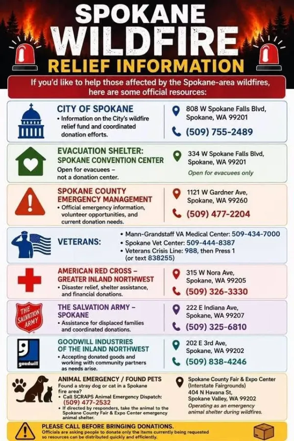 Spokane Wildfire Relief Information