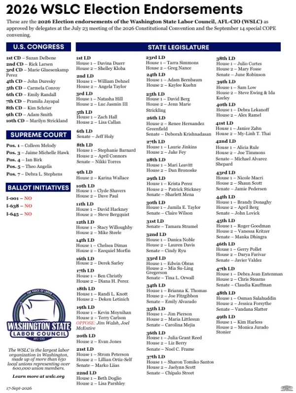 Updated endorsements